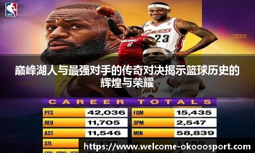 巅峰湖人与最强对手的传奇对决揭示篮球历史的辉煌与荣耀
