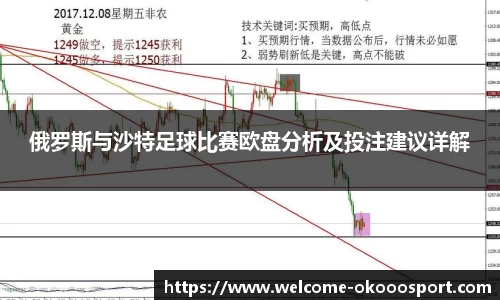 俄罗斯与沙特足球比赛欧盘分析及投注建议详解