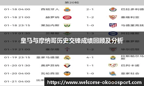 皇马与摩纳哥历史交锋成绩回顾及分析