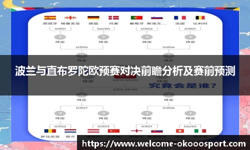 波兰与直布罗陀欧预赛对决前瞻分析及赛前预测