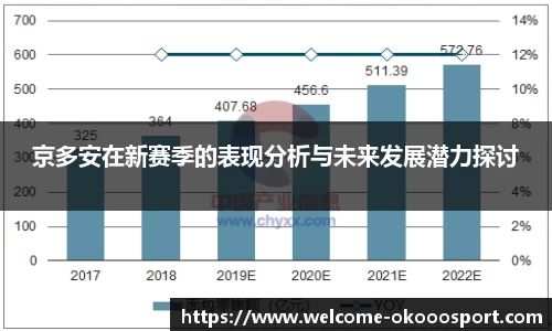 关键词1