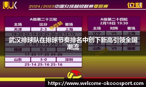 关键词4
