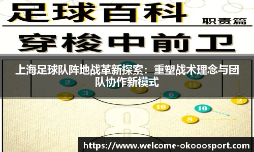关键词3