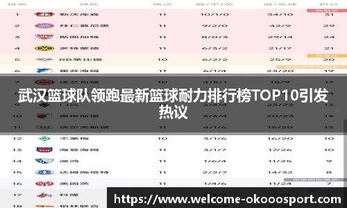 关键词2