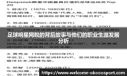 足球明星网脱的背后故事与他们的职业生涯发展分析