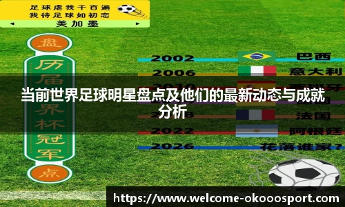 当前世界足球明星盘点及他们的最新动态与成就分析